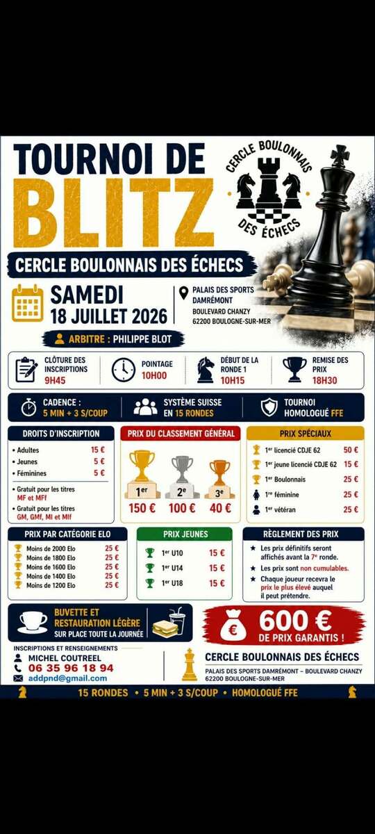 5ème Open Blitz du Cercle Boulonnais des Echecs