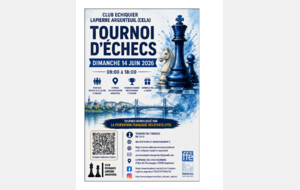 4ème Tournoi d'échecs d'Argenteuil
