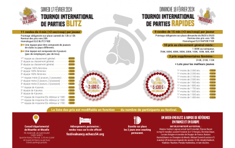 Blitz par équipe du 22e Festival d’Echecs du Conseil Départemental de Meurthe et Moselle, Nancy, 17/02/2024